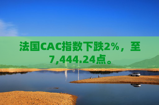 法国CAC指数下跌2%，至7,444.24点。
