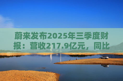 蔚来发布2025年三季度财报：营收217.9亿元，同比增长16.7%！蔚来公司三季度交付87,071台，同比增长40.8%，环比增长20.8%