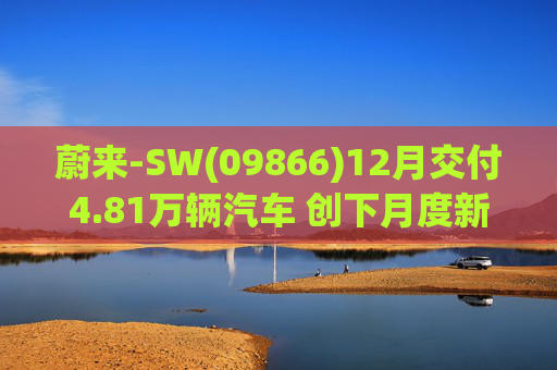 蔚来-SW(09866)12月交付4.81万辆汽车 创下月度新高 同比增长54.6%