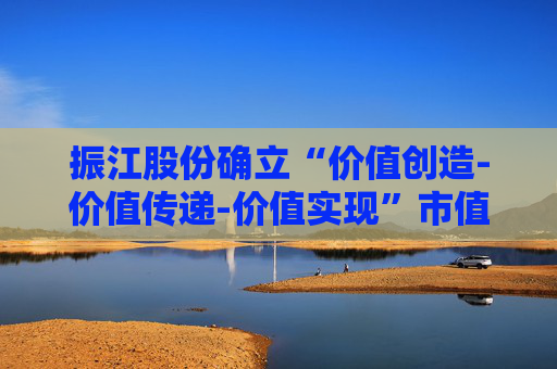 振江股份确立“价值创造-价值传递-价值实现”市值管理框架 聚焦新能源与港口物流协同发展