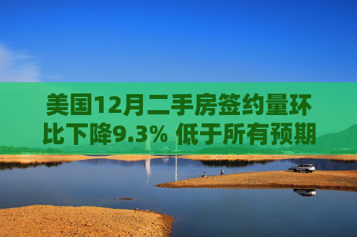美国12月二手房签约量环比下降9.3% 低于所有预期