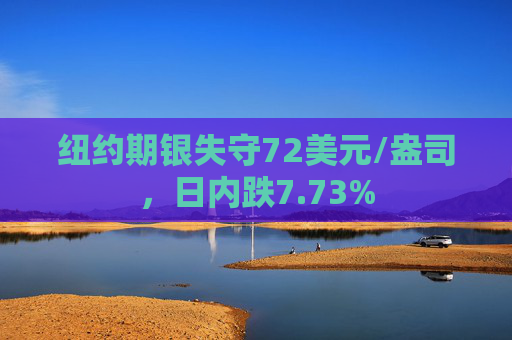纽约期银失守72美元/盎司，日内跌7.73%