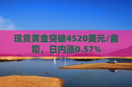 现货黄金突破4520美元/盎司，日内涨0.57%