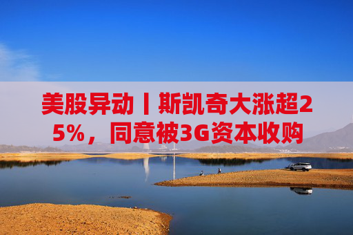 美股异动丨斯凯奇大涨超25%，同意被3G资本收购