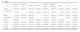 鸿达兴业案再起波澜！第一创业投行子公司收1700万罚单