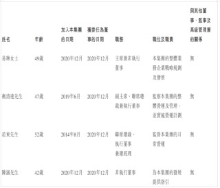 罗韶颖披挂“救火”东原仁知服务