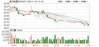 航天电器：公司为国产大飞机C919配套了部分连接器及继电器产品