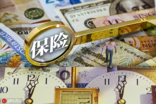 什么是保险的冷静期？