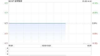 金辉集团：撤销有关出售一艘船舶的主要交易