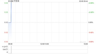 中泽丰附属拟5280万港元出售香港物业