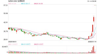 英伟达礼来10亿加码AI制药 A股8大标的及产业链梳理