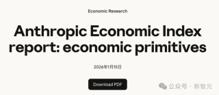 Anthropic刚发布了一份「AI抢饭碗报告」：学历越高越「被抢」