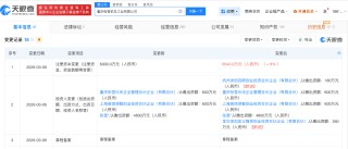 张雪机车近期增资至6540万