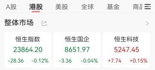 王长田发话！光线传媒爆了，立马20cm涨停