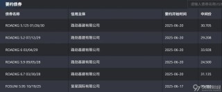 上周央行在港发行300亿人民币票据，路劲对5只高级债券发起同意征求