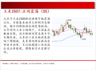 中天期货:橡胶均线之下震荡偏弱 纯碱继续回落