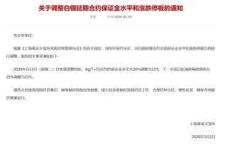 现货黄金重新站上4900美元关口！上金所发布重要公告