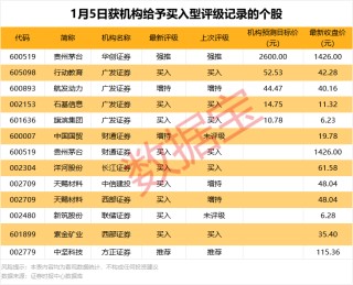 603014，重大资产重组