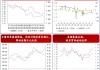 以色列拟袭击伊朗核设施，对美元影响几何？