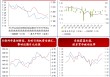 以色列拟袭击伊朗核设施，对美元影响几何？