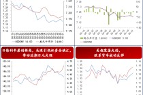 以色列拟袭击伊朗核设施，对美元影响几何？