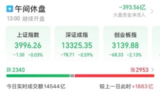 存储供应链震动！龙头将涨价50%，热门股“20cm”涨停！机构看好上行周期，杠杆资金加仓多股