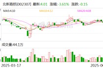北新路桥：子公司中标8.65亿元工程项目