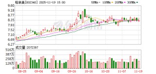 格林美：下属公司在印尼已建成年产5万吨高镍动力电池三元前驱体材料产能