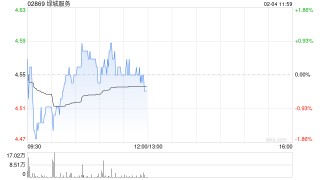 美银证券：升级绿城服务至“买入” 料可抵御行业定价压力