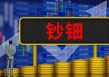 如何在期货市场平仓？期货市场平仓操作有哪些注意事项？