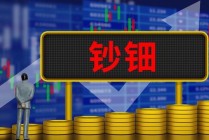 如何在期货市场平仓？期货市场平仓操作有哪些注意事项？