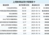 债基单周吸金超192亿元 成基金新发市场“压舱石”