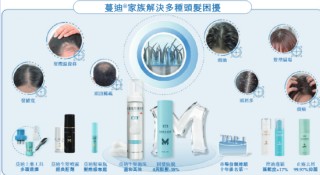 蔓迪国际：诺地尔酊剂销售额下滑、大砍研发开支、过半收入营销 上市前突击分红7.7亿致流动资产净额不足百万