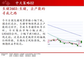 中天期货:商品指数回弹整理 玻璃创新低