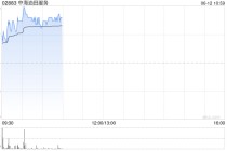 美方撤离信号引爆油市！港股石油股普涨 中海油涨近2%