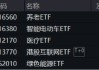 喜迎520，A+H集体收涨！尾号520的科创人工智能ETF华宝拉升1%！小米芯片引爆，阿里影业猛涨29%领跑