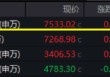 医药医疗上行趋势确立？医疗ETF（512170）周线五连阳！国内首只“药ETF”周一火热开售！
