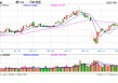 光大期货：5月13日有色金属日报