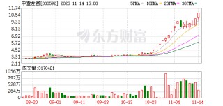 平潭发展：股票交易异常波动