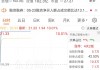 黄酒板块集体走强，机构关注量价逻辑重构