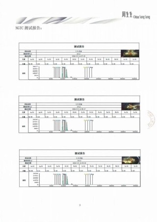 周生生再发情况说明