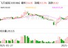 飞天诚信：公司为海南银行做过软件服务