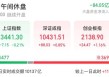 铜价持续上行，“大矿主”受益，A+H股齐创历史新高！小米YU7预订火爆，A股“小伙伴”齐涨