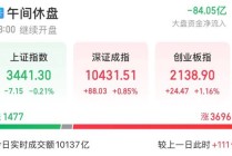 铜价持续上行，“大矿主”受益，A+H股齐创历史新高！小米YU7预订火爆，A股“小伙伴”齐涨