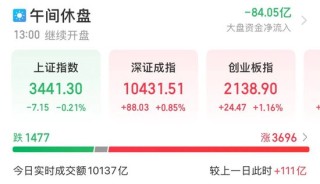 铜价持续上行，“大矿主”受益，A+H股齐创历史新高！小米YU7预订火爆，A股“小伙伴”齐涨