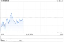 快讯：恒指低开0.42% 科指跌0.61% 油气设备与服务股普涨