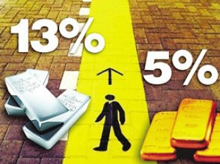 期货交易中如何设置合理止损止盈？