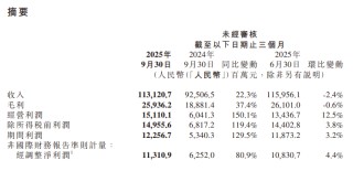 雷军突发大动作，小米重回万亿市值