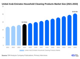 HOMELIFE阿联酋展定档，6月/12月解锁中东增长新机遇