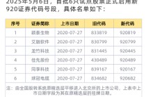 北交所重磅！6只股票今日启用新代码！有何影响？